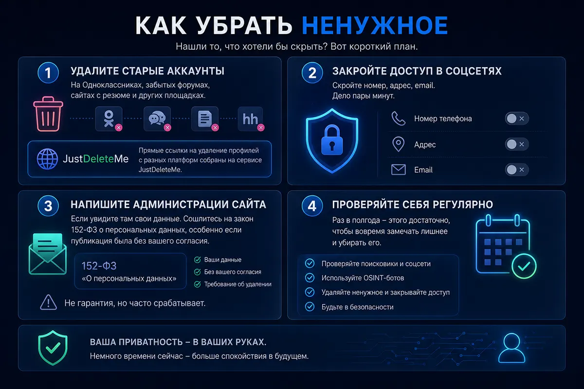 Как удалить ненужное